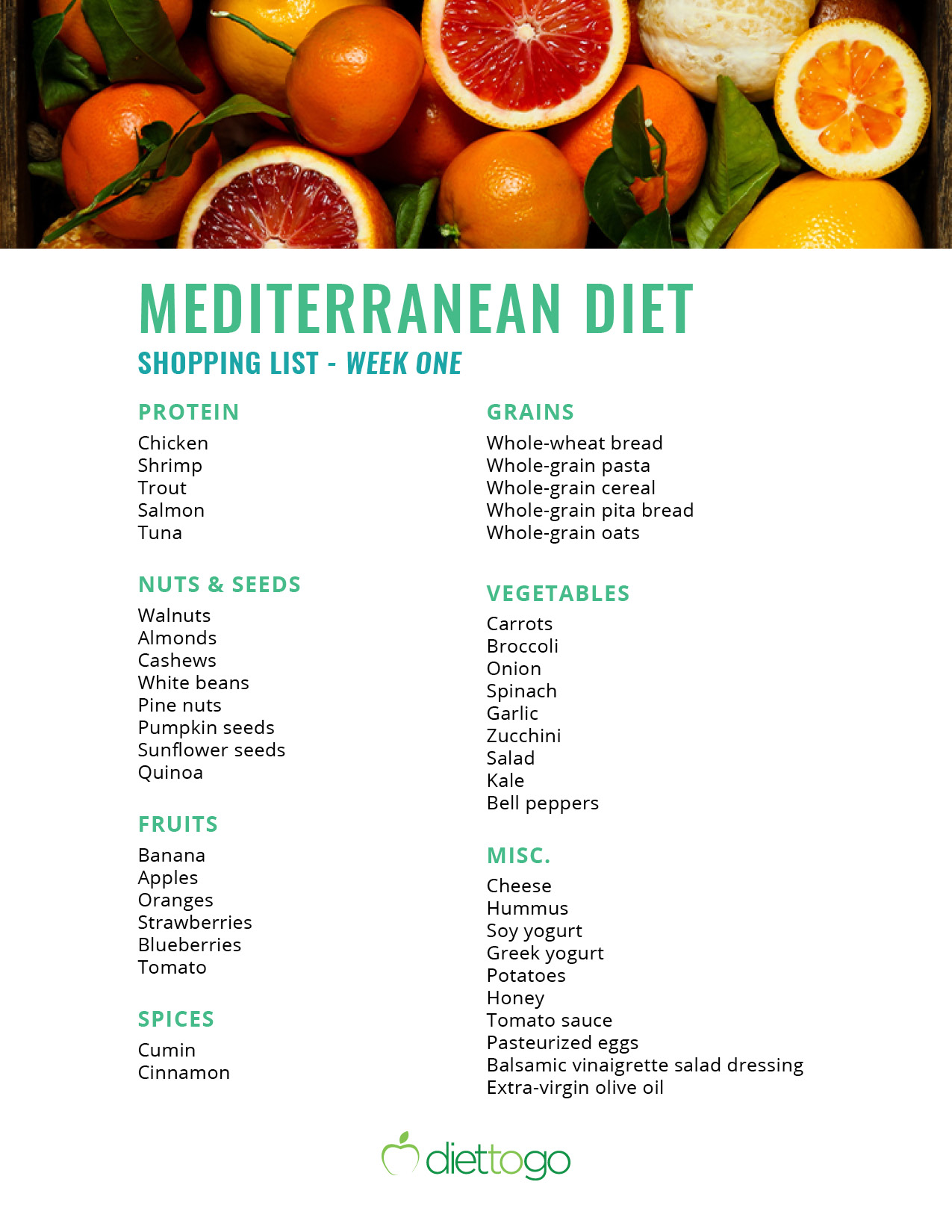 mediterranean-diet-101