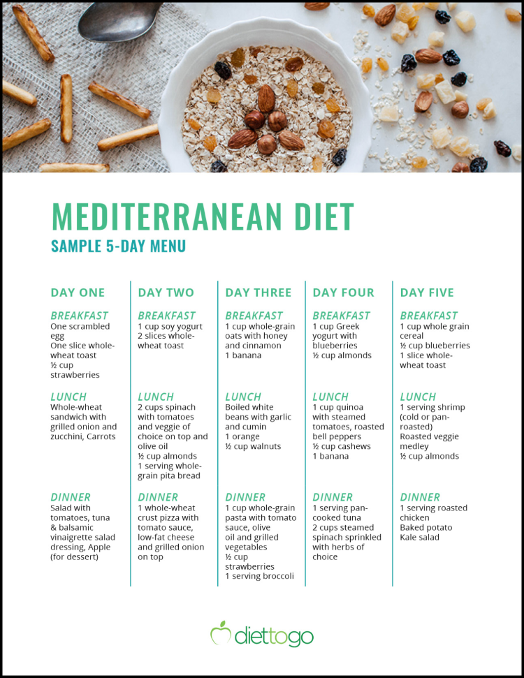 Free Mediterranean Diet Meal Plan Printable